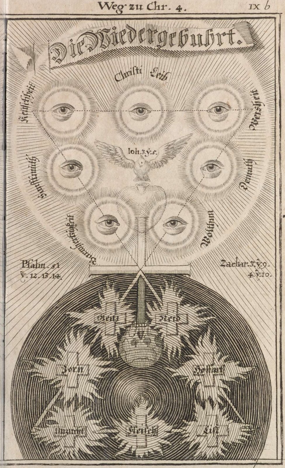 Jacob Böhme | Galactic Resonance